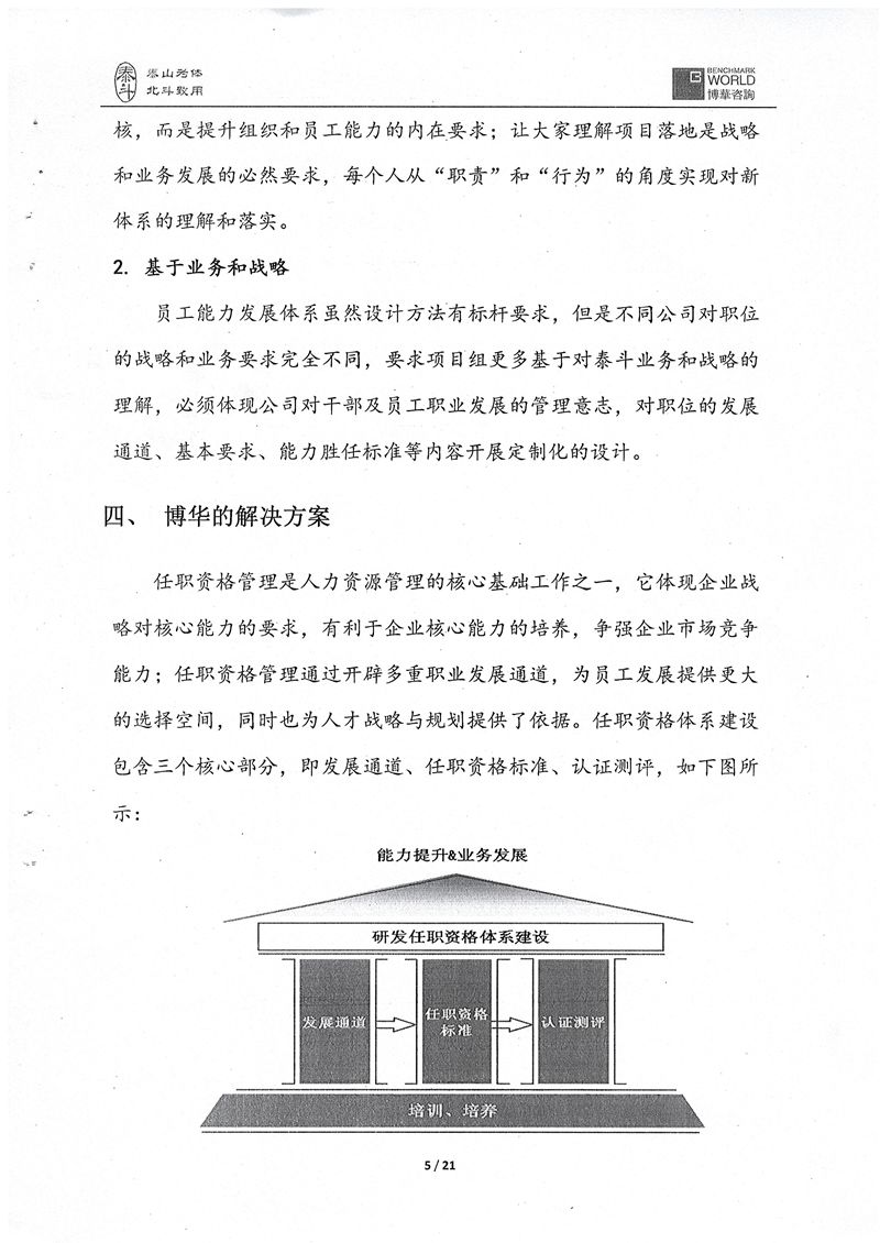 泰斗微电子研发核心职位任职资格体系建设项目