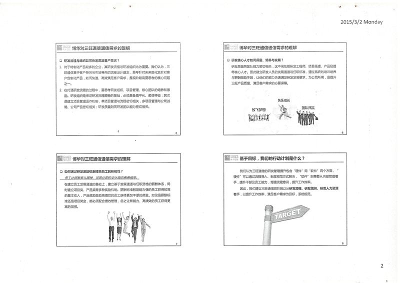 三旺通信研发流程与人力资源体系建设项目