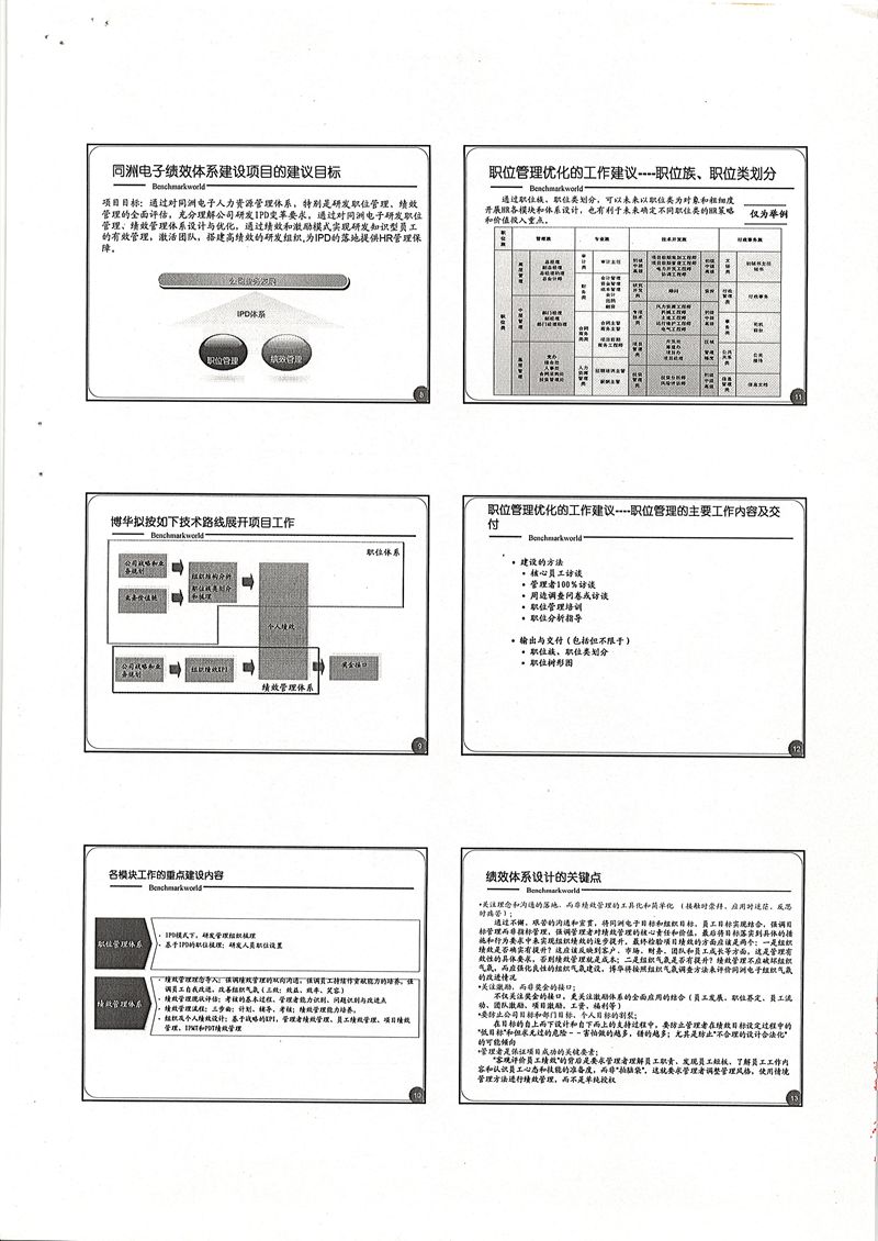 同洲电子基于IPD的研发绩效管理体系建设项目
