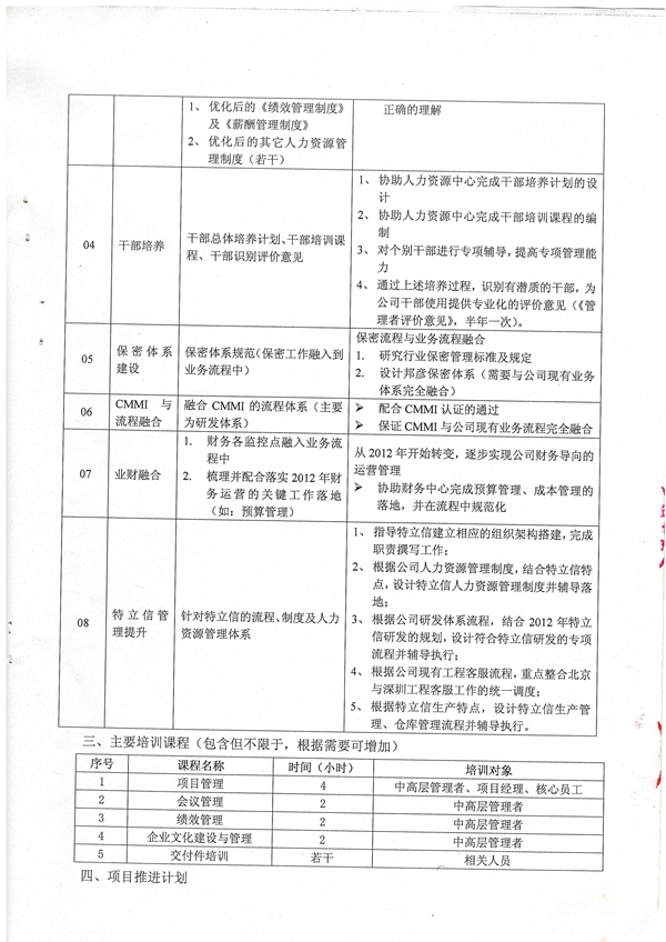 邦彦信息管理提升项目