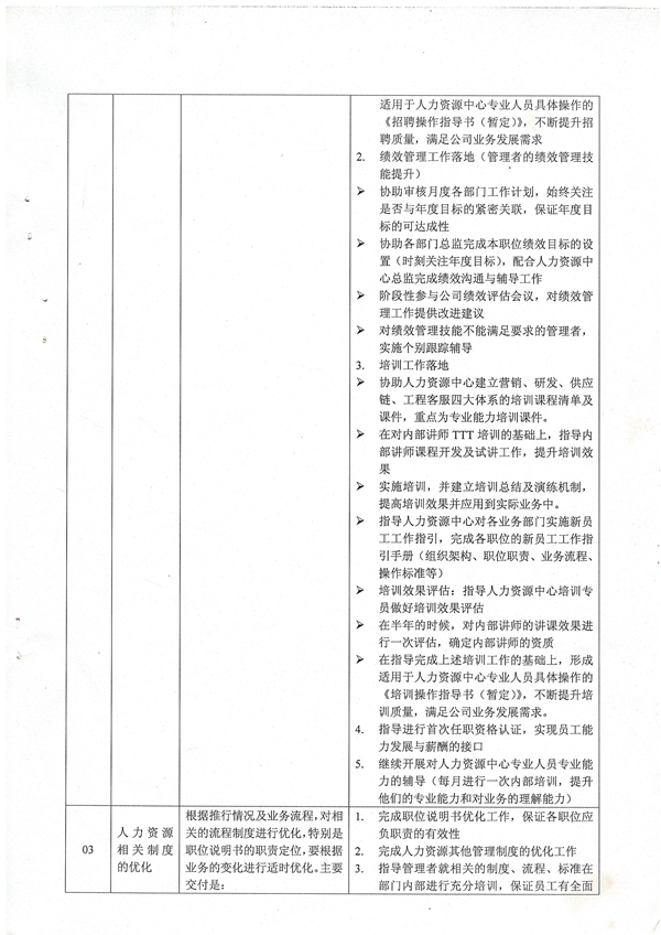 邦彦信息管理提升项目