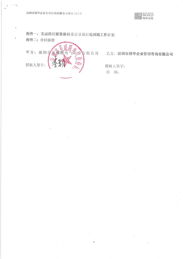 英威腾任职资格体系建设咨询项目