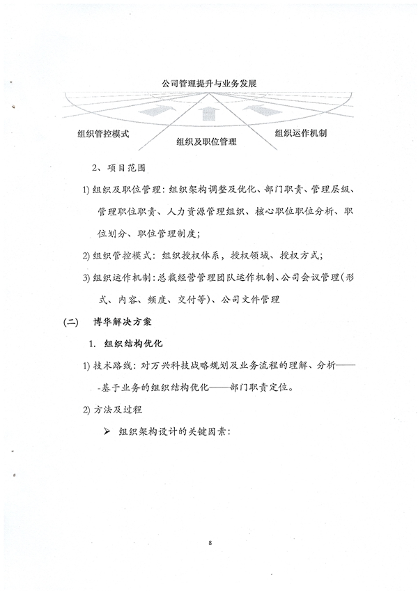 万兴科技组织变革项目