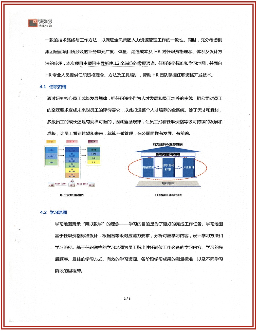 金风科技能力发展体系案例:以任职资格与学习地图夯实人才发展基础(图2) 金风科技能力发展体系案例:以任职资格与学习地图夯实人才发展基础(图2)
